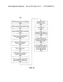 Gate-All-Around Nanowire MOSFET and Method of Formation diagram and image