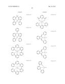 Organic Electroluminescent Devices and Metal Complex Compounds diagram and image