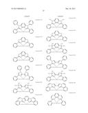 Organic Electroluminescent Devices and Metal Complex Compounds diagram and image