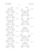 Organic Electroluminescent Devices and Metal Complex Compounds diagram and image