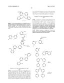 Organic Electroluminescent Devices and Metal Complex Compounds diagram and image