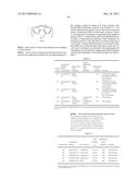 Organic Electroluminescent Devices and Metal Complex Compounds diagram and image