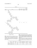 NOVEL POLYMERIZABLE MONOMER, AND MATERIAL FOR ORGANIC DEVICE, HOLE     INJECTION/TRANSPORT MATERIAL, MATERIAL FOR ORGANIC ELECTROLUMINESCENCE     ELEMENT AND ORGANIC ELECTROLUMINESCENT ELEMENT EACH COMPRISING POLYMER     (POLYMERIC COMPOUND) OF THE POLYMERIZABLE MONOMER diagram and image