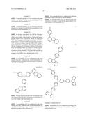 NOVEL POLYMERIZABLE MONOMER, AND MATERIAL FOR ORGANIC DEVICE, HOLE     INJECTION/TRANSPORT MATERIAL, MATERIAL FOR ORGANIC ELECTROLUMINESCENCE     ELEMENT AND ORGANIC ELECTROLUMINESCENT ELEMENT EACH COMPRISING POLYMER     (POLYMERIC COMPOUND) OF THE POLYMERIZABLE MONOMER diagram and image