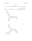 NOVEL POLYMERIZABLE MONOMER, AND MATERIAL FOR ORGANIC DEVICE, HOLE     INJECTION/TRANSPORT MATERIAL, MATERIAL FOR ORGANIC ELECTROLUMINESCENCE     ELEMENT AND ORGANIC ELECTROLUMINESCENT ELEMENT EACH COMPRISING POLYMER     (POLYMERIC COMPOUND) OF THE POLYMERIZABLE MONOMER diagram and image