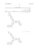 NOVEL POLYMERIZABLE MONOMER, AND MATERIAL FOR ORGANIC DEVICE, HOLE     INJECTION/TRANSPORT MATERIAL, MATERIAL FOR ORGANIC ELECTROLUMINESCENCE     ELEMENT AND ORGANIC ELECTROLUMINESCENT ELEMENT EACH COMPRISING POLYMER     (POLYMERIC COMPOUND) OF THE POLYMERIZABLE MONOMER diagram and image