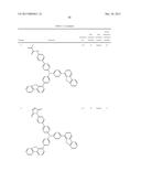 NOVEL POLYMERIZABLE MONOMER, AND MATERIAL FOR ORGANIC DEVICE, HOLE     INJECTION/TRANSPORT MATERIAL, MATERIAL FOR ORGANIC ELECTROLUMINESCENCE     ELEMENT AND ORGANIC ELECTROLUMINESCENT ELEMENT EACH COMPRISING POLYMER     (POLYMERIC COMPOUND) OF THE POLYMERIZABLE MONOMER diagram and image