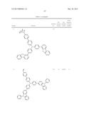 NOVEL POLYMERIZABLE MONOMER, AND MATERIAL FOR ORGANIC DEVICE, HOLE     INJECTION/TRANSPORT MATERIAL, MATERIAL FOR ORGANIC ELECTROLUMINESCENCE     ELEMENT AND ORGANIC ELECTROLUMINESCENT ELEMENT EACH COMPRISING POLYMER     (POLYMERIC COMPOUND) OF THE POLYMERIZABLE MONOMER diagram and image