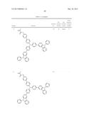 NOVEL POLYMERIZABLE MONOMER, AND MATERIAL FOR ORGANIC DEVICE, HOLE     INJECTION/TRANSPORT MATERIAL, MATERIAL FOR ORGANIC ELECTROLUMINESCENCE     ELEMENT AND ORGANIC ELECTROLUMINESCENT ELEMENT EACH COMPRISING POLYMER     (POLYMERIC COMPOUND) OF THE POLYMERIZABLE MONOMER diagram and image