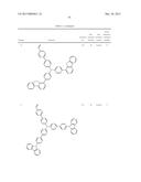 NOVEL POLYMERIZABLE MONOMER, AND MATERIAL FOR ORGANIC DEVICE, HOLE     INJECTION/TRANSPORT MATERIAL, MATERIAL FOR ORGANIC ELECTROLUMINESCENCE     ELEMENT AND ORGANIC ELECTROLUMINESCENT ELEMENT EACH COMPRISING POLYMER     (POLYMERIC COMPOUND) OF THE POLYMERIZABLE MONOMER diagram and image