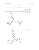 NOVEL POLYMERIZABLE MONOMER, AND MATERIAL FOR ORGANIC DEVICE, HOLE     INJECTION/TRANSPORT MATERIAL, MATERIAL FOR ORGANIC ELECTROLUMINESCENCE     ELEMENT AND ORGANIC ELECTROLUMINESCENT ELEMENT EACH COMPRISING POLYMER     (POLYMERIC COMPOUND) OF THE POLYMERIZABLE MONOMER diagram and image