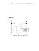 SEMICONDUCTOR DEVICE diagram and image