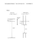 SEMICONDUCTOR DEVICE AND METHOD OF MANUFACTURING THE SAME diagram and image