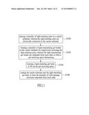 LED PACKAGE STRUCTURES FOR PREVENTING LATERAL LIGHT LEAKAGE AND METHOD OF     MANUFACTURING THE SAME diagram and image