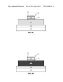 MULTI-FIN FINFETS WITH MERGED-FIN SOURCE/DRAINS AND REPLACEMENT GATES diagram and image