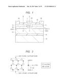 METHOD OF MANUFACTURING A SEMICONDUCTOR DEVICE AND THE SEMICONDUCTOR     DEVICE diagram and image