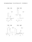 METHOD OF MANUFACTURING A SEMICONDUCTOR DEVICE AND THE SEMICONDUCTOR     DEVICE diagram and image