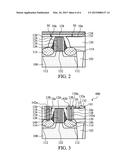 MECHANISM FOR FORMING METAL GATE STRUCTURE diagram and image