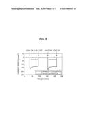 PHOTOELECTRIC CONVERSION ELEMENT AND METHOD OF MANUFACTURING THE SAME diagram and image