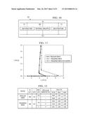 Methods and Apparatus for ESD Structures diagram and image