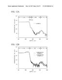 SEMICONDUCTOR DEVICE AND METHOD OF MANUFACTURING THE SAME diagram and image