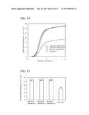 SEMICONDUCTOR DEVICE AND METHOD OF MANUFACTURING THE SAME diagram and image