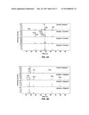 METHODS OF FORMING HYDROPHOBIC SURFACES ON SEMICONDUCTOR DEVICE     STRUCTURES, METHODS OF FORMING SEMICONDUCTOR DEVICE STRUCTURES, AND     SEMICONDUCTOR DEVICE STRUCTURES diagram and image