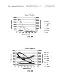 METHODS OF FORMING HYDROPHOBIC SURFACES ON SEMICONDUCTOR DEVICE     STRUCTURES, METHODS OF FORMING SEMICONDUCTOR DEVICE STRUCTURES, AND     SEMICONDUCTOR DEVICE STRUCTURES diagram and image