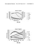 METHODS OF FORMING HYDROPHOBIC SURFACES ON SEMICONDUCTOR DEVICE     STRUCTURES, METHODS OF FORMING SEMICONDUCTOR DEVICE STRUCTURES, AND     SEMICONDUCTOR DEVICE STRUCTURES diagram and image