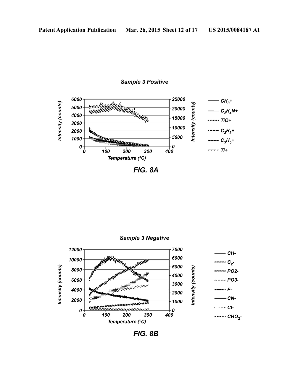 METHODS OF FORMING HYDROPHOBIC SURFACES ON SEMICONDUCTOR DEVICE     STRUCTURES, METHODS OF FORMING SEMICONDUCTOR DEVICE STRUCTURES, AND     SEMICONDUCTOR DEVICE STRUCTURES - diagram, schematic, and image 13