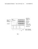 FORMATION OF THROUGH-SILICON VIA (TSV) IN SILICON SUBSTRATE diagram and image