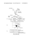 FORMATION OF THROUGH-SILICON VIA (TSV) IN SILICON SUBSTRATE diagram and image