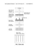 FORMATION OF THROUGH-SILICON VIA (TSV) IN SILICON SUBSTRATE diagram and image