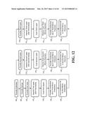 IMPRINTED MULTI-LEVEL MICRO-WIRE CIRCUIT STRUCTURE METHOD diagram and image