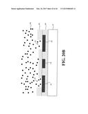 IMPRINTED MULTI-LEVEL MICRO-WIRE CIRCUIT STRUCTURE METHOD diagram and image