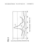 SHEET FEEDER OF CORRUGATED CARDBOARD SHEET BOX MAKING MACHINE diagram and image