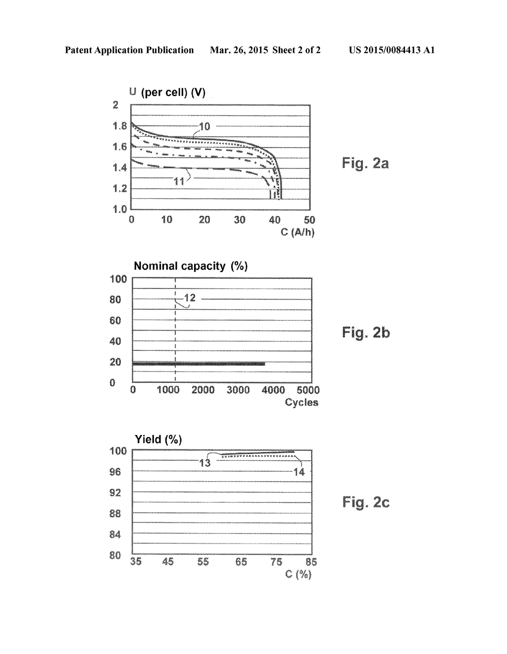 METHOD AND SYSTEM FOR SUPPLYING ELECTRIC POWER TO A  HYBRID MOTOR VEHICLE     WITH DUAL ELECTRICAL ENERGY  STORAGE DEVICES - diagram, schematic, and image 03