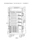 Portable Power and Signal Distribution System for a Controllable System     Including Multiple Devices diagram and image