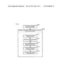 ELECTRONIC COMPONENT AND METHOD FOR MANUFACTURING THE SAME diagram and image