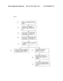 LIGHT AND LIGHT SENSOR diagram and image