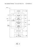 APPARATUS AND METHOD OF ENERGY EFFICIENT ILLUMINATION USING RECEIVED     SIGNALS diagram and image