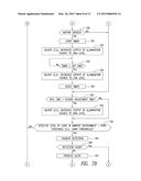 APPARATUS AND METHOD OF ENERGY EFFICIENT ILLUMINATION USING RECEIVED     SIGNALS diagram and image