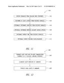 APPARATUS AND METHOD OF ENERGY EFFICIENT ILLUMINATION USING RECEIVED     SIGNALS diagram and image