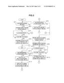 Lighting Control System and Lighting Control Method diagram and image