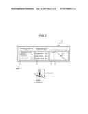 SERVO-PARAMETER ADJUSTING APPARATUS diagram and image