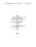 POWER-SUPPLY DEVICE diagram and image