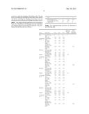 Method for State of Charge Compensation of a Battery and Method for     Charging a Battery diagram and image