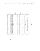 IDENTIFYING A POSITION OF A BRUSHLESS DC MOTOR diagram and image