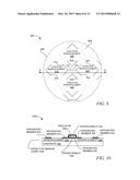 Capacitive Sensor Arrangement diagram and image