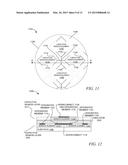 Capacitive Sensor Arrangement diagram and image